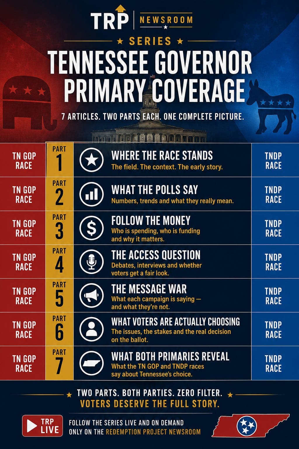 Tennessee Democrats have a governor primary. The question is whether voters know it. artwork