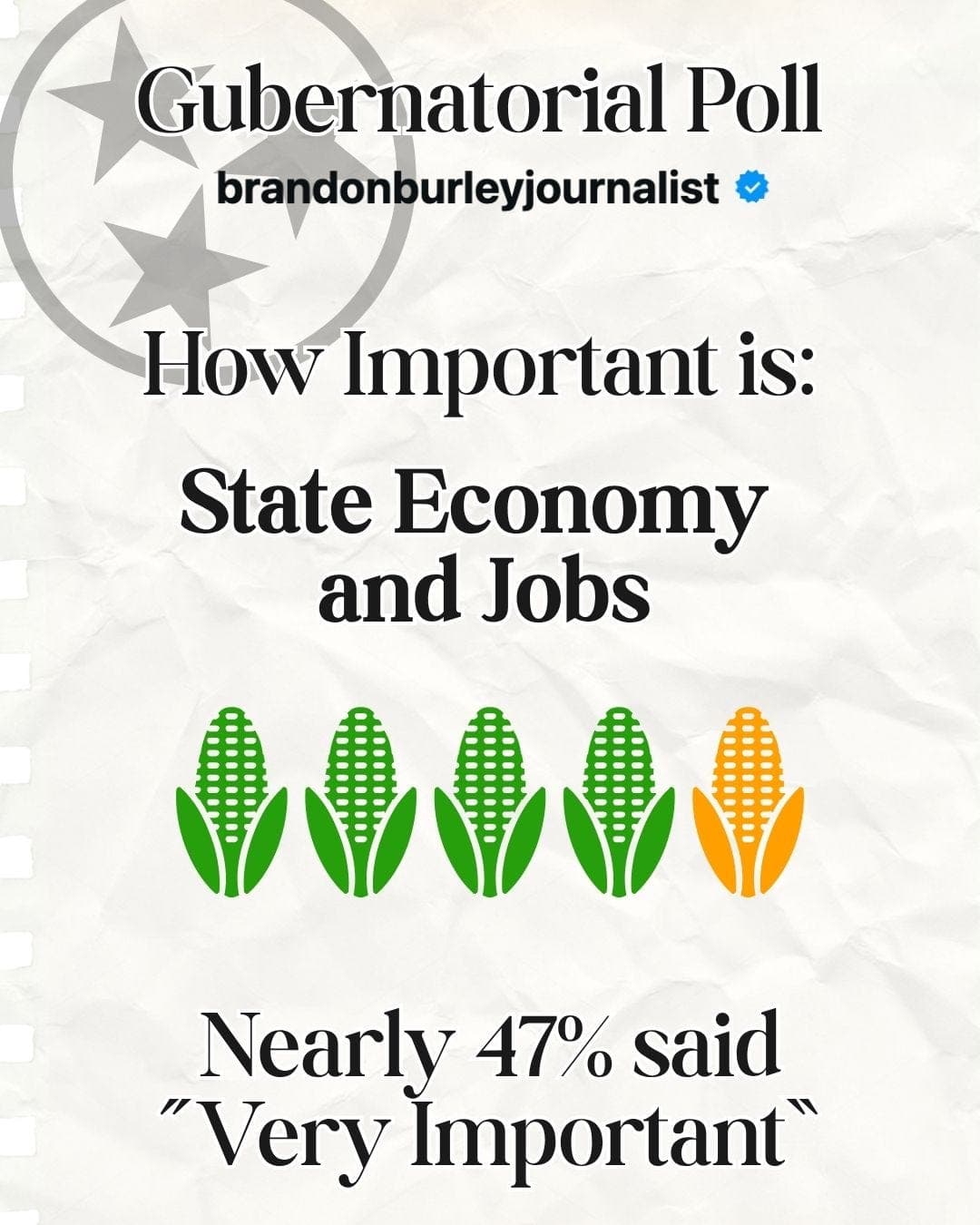 The next Governor, jobs and the state economy artwork