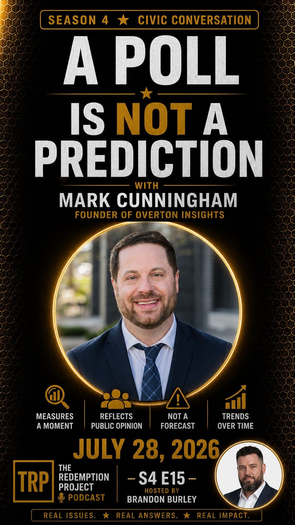 A Poll Is Not a Prediction: Mark Cunningham on Reading the Numbers Without Being Misled