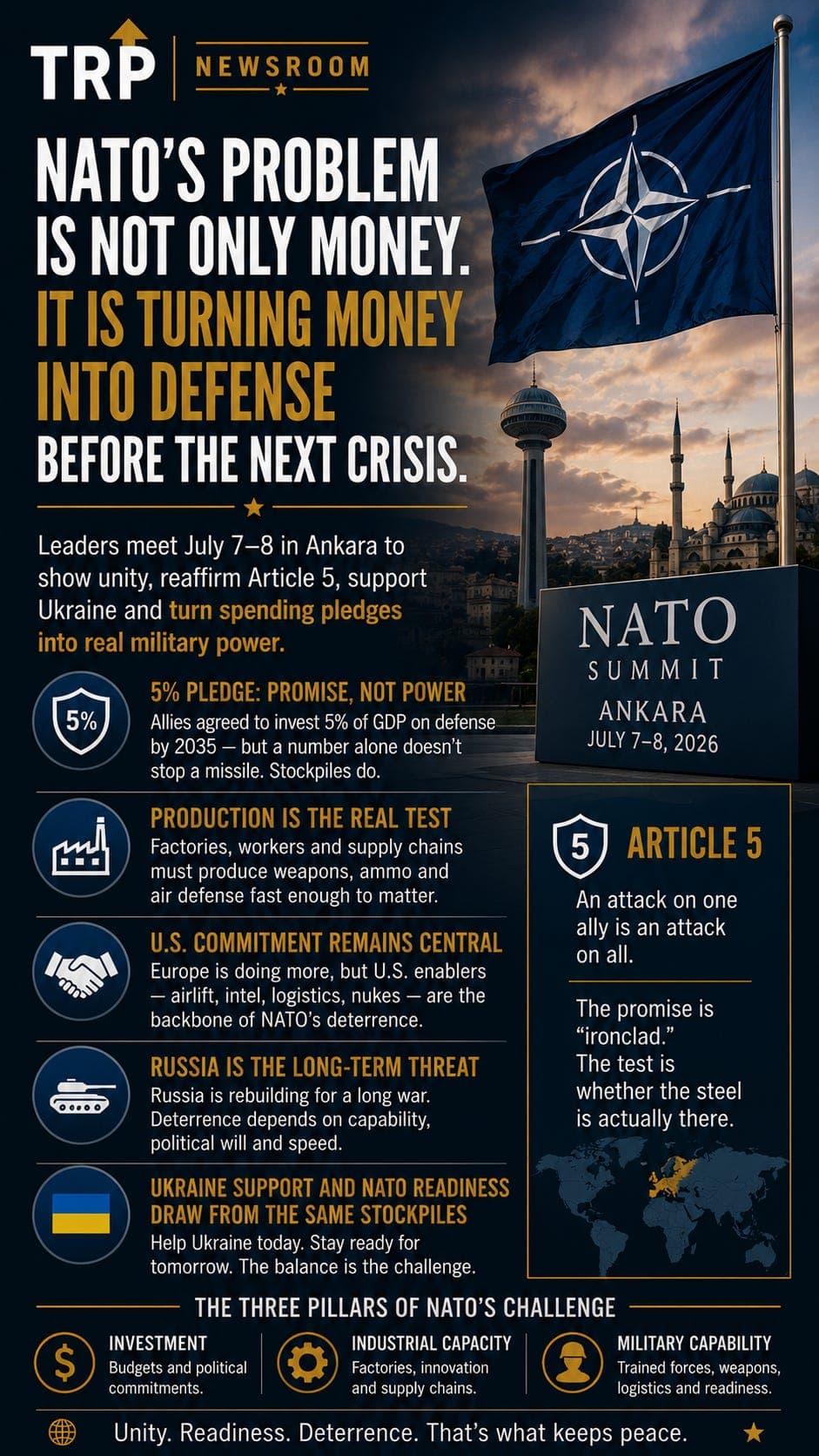 NATO’s Ankara summit is about more than spending. It is about whether the alliance still trusts itself. artwork