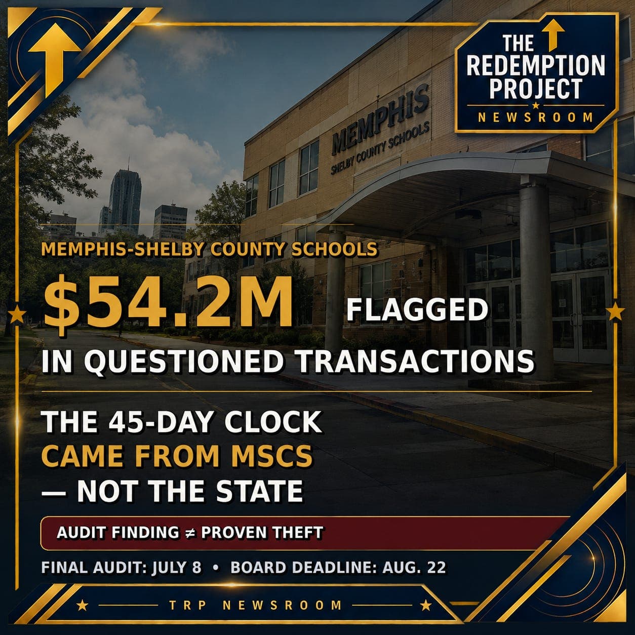 Tennessee Flagged $54.2 Million in Memphis School Transactions. The 45-Day Audit Clock Came From MSCS — Not the State. artwork