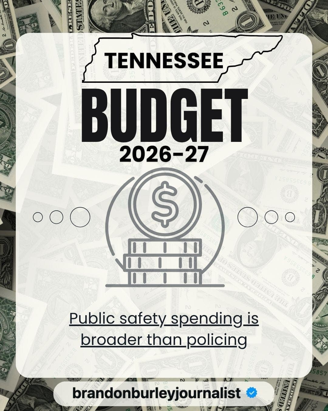 Tennessee’s Budget, Explained: Public safety spending is broader than policing artwork