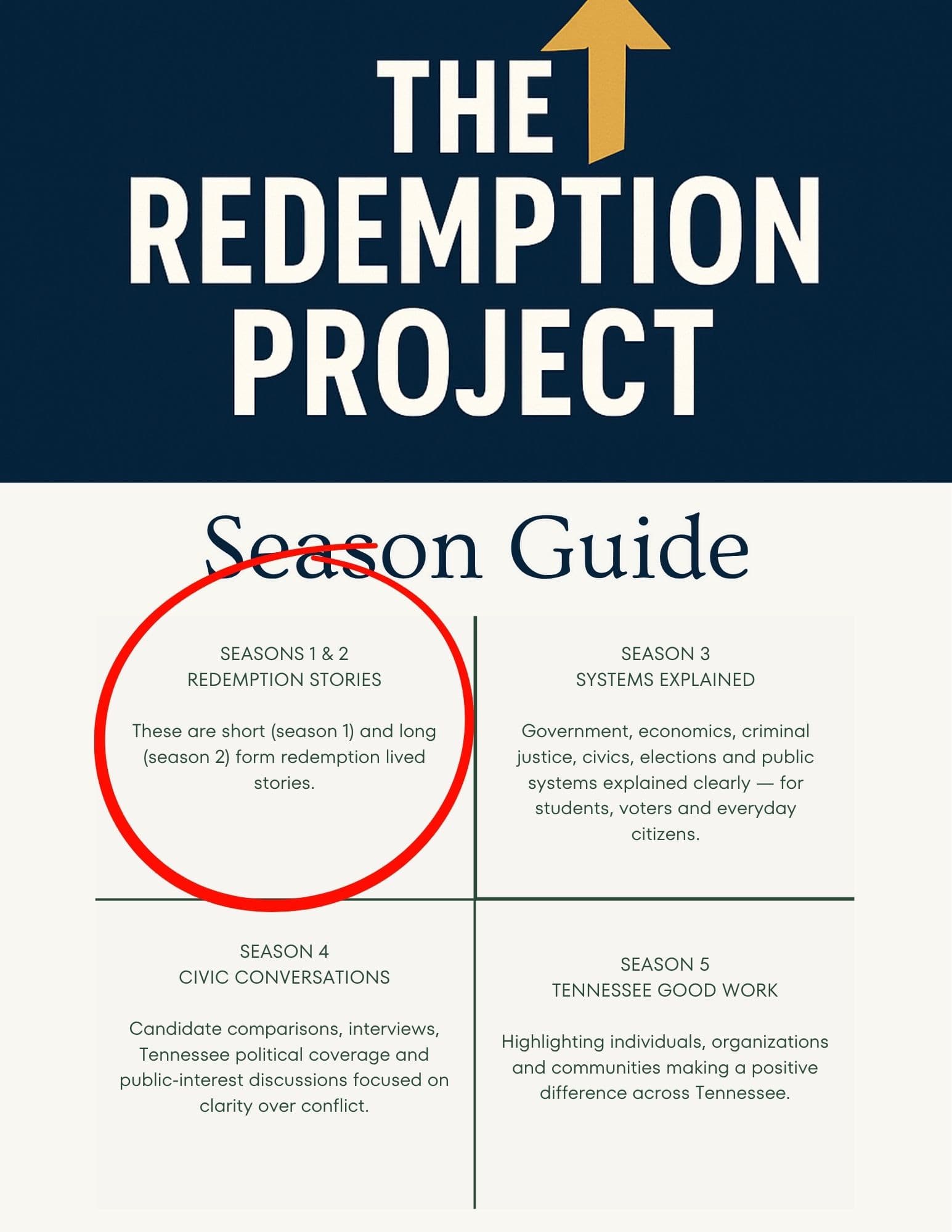 From 50 Arrests to Helping Others Recover: The Redemption Story of Alan Roberts
