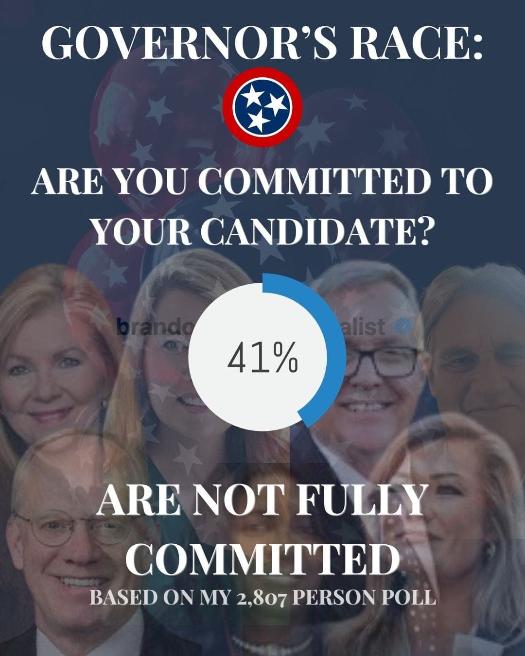 Not All Support Is Equal: What One Poll Question Suggests Before the Roundtable artwork