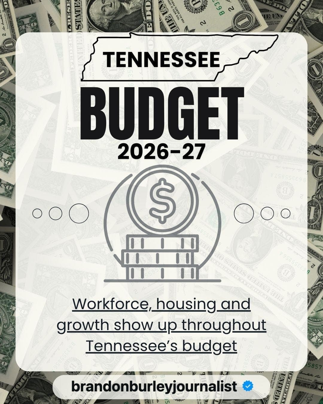 Tennessee’s Budget, Explained: Workforce, housing and growth show up throughout Tennessee’s budget
