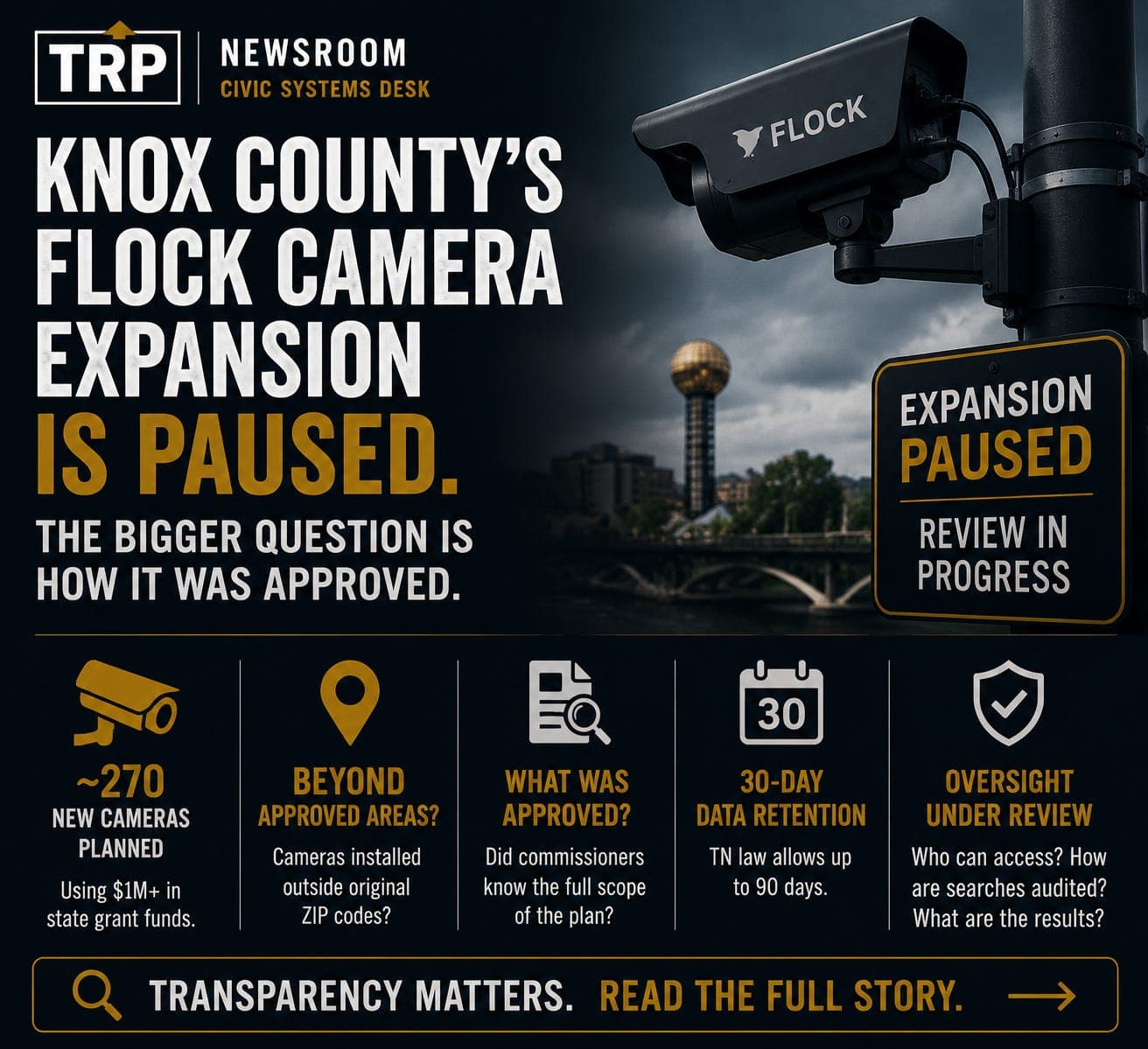 Knox County’s Flock Camera Expansion Is Paused. The Bigger Question Is How It Was Approved.