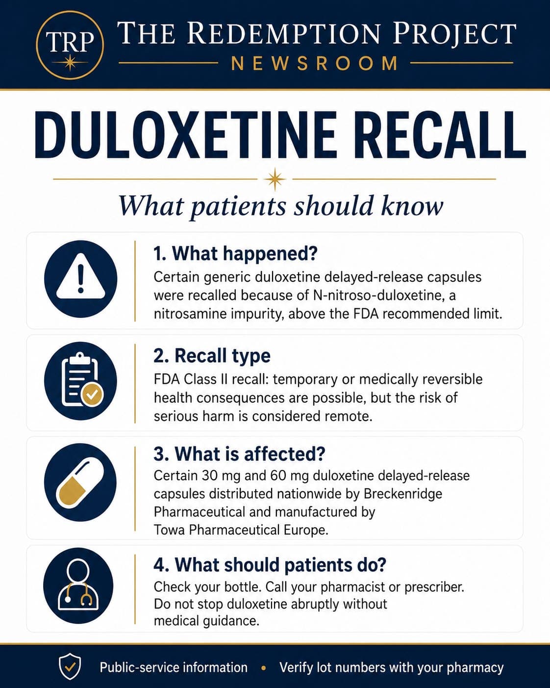 Duloxetine recall: What patients should check before changing medication